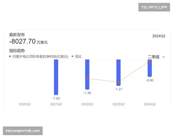 苏里南对阵巴拿马焦点战 胜负关系小组头名归属